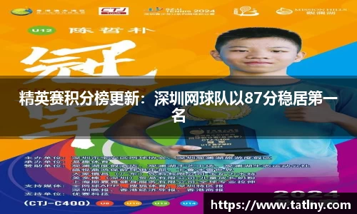 精英赛积分榜更新：深圳网球队以87分稳居第一名