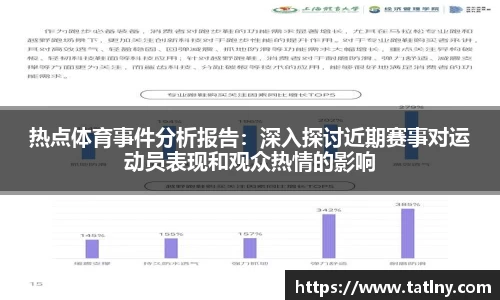 热点体育事件分析报告：深入探讨近期赛事对运动员表现和观众热情的影响