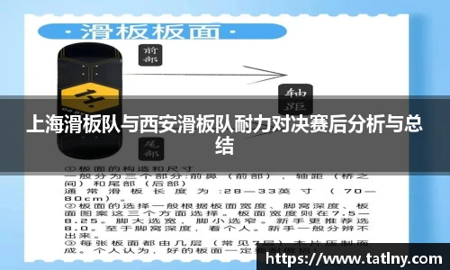 上海滑板队与西安滑板队耐力对决赛后分析与总结